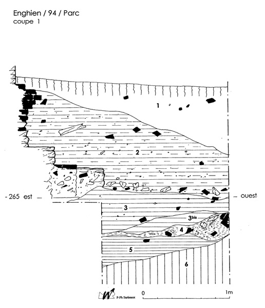 Coupe perpendiculaire de la balustrade.